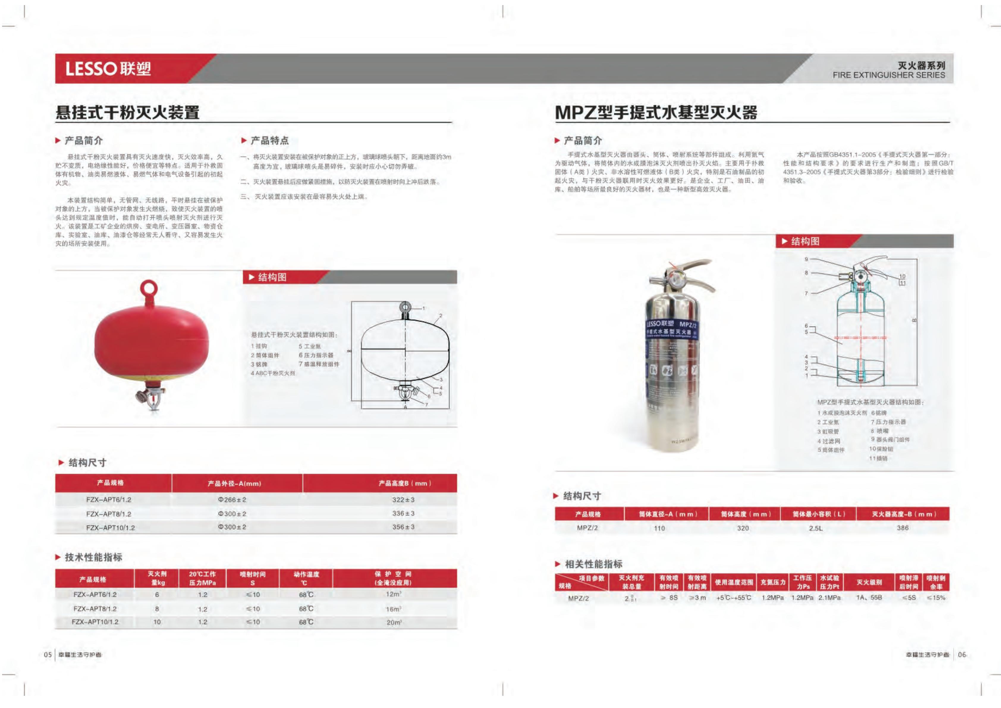 懸掛式干粉滅火器