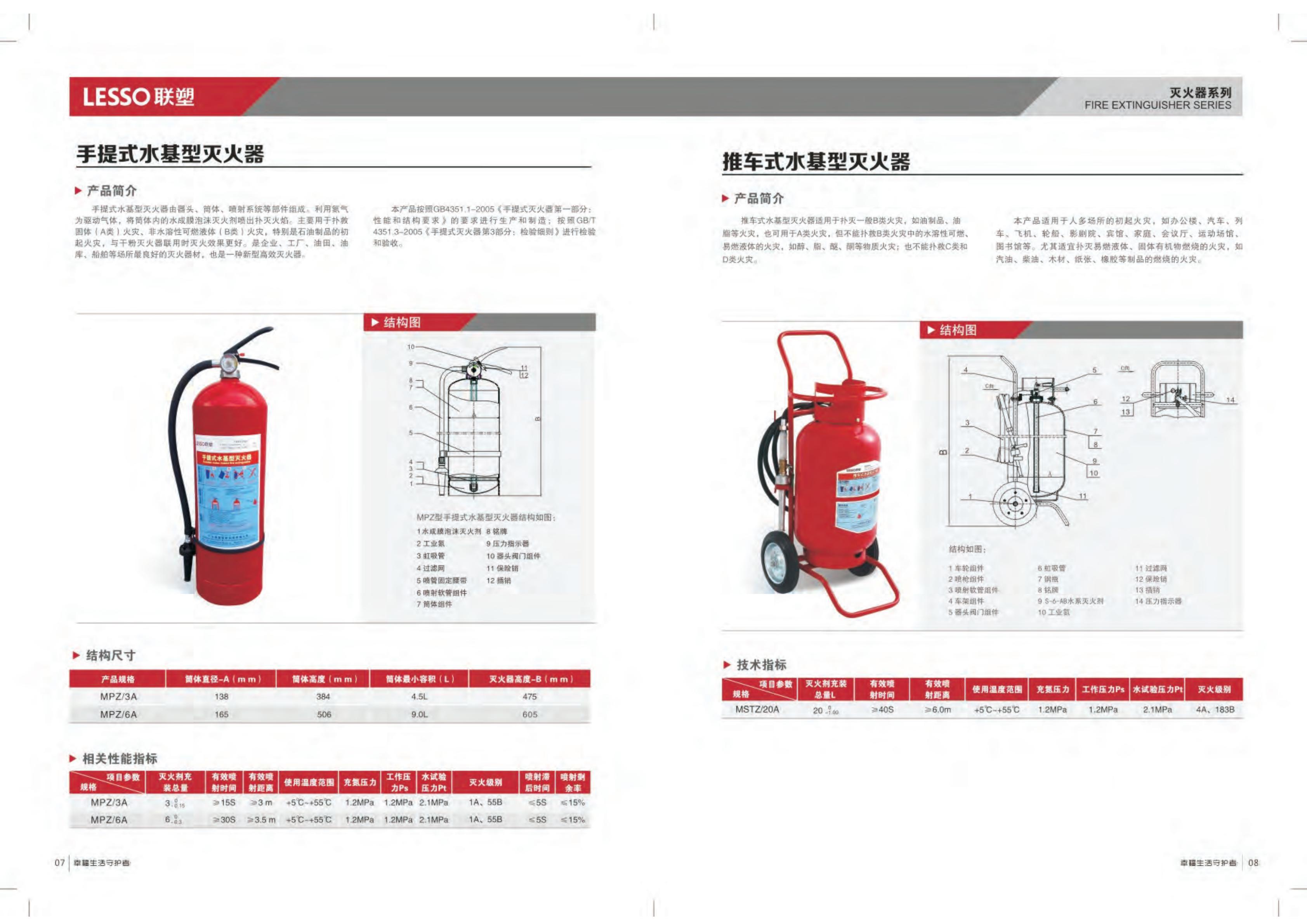 推車式水基型滅火器