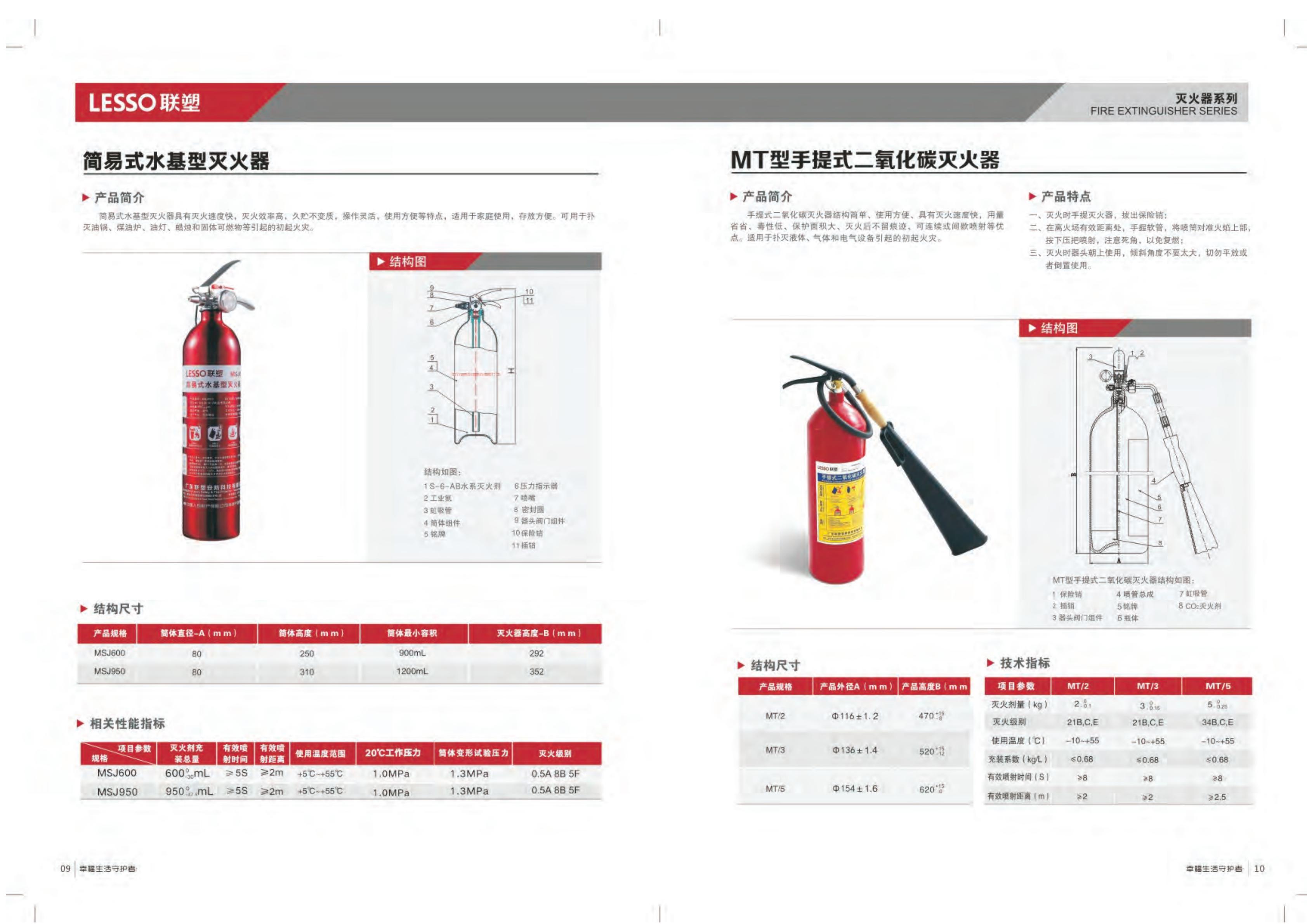 簡易式水基型滅火器