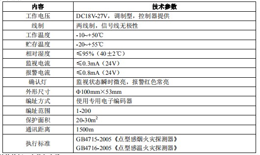 點型復(fù)合式感煙感溫火災(zāi)探測器技術(shù)指標(biāo)