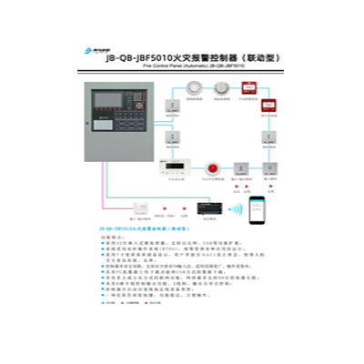  關(guān)于 5 系手報(bào)、消報(bào)和現(xiàn)場(chǎng)模塊的發(fā)布通知 致全