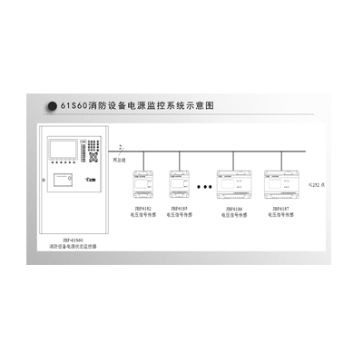 消防設(shè)備電源監(jiān)控系統(tǒng)